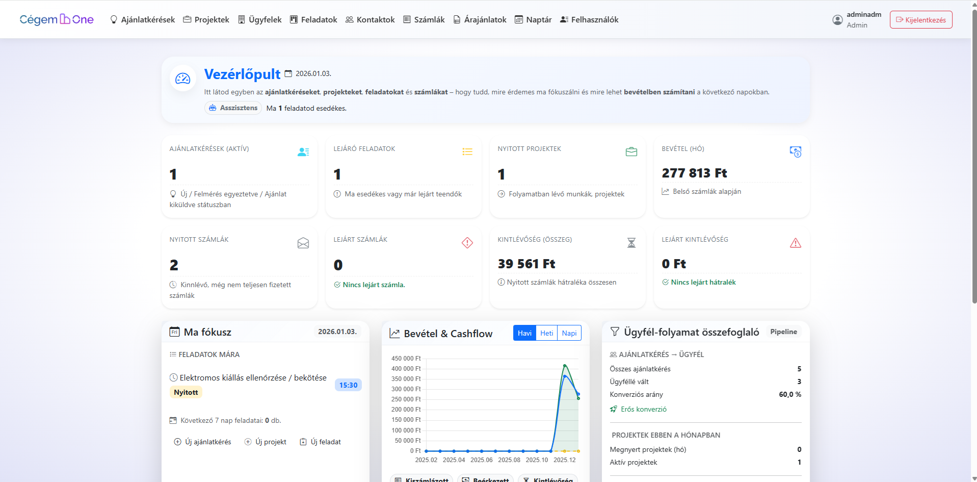 CégemOne – Vezérlőpult